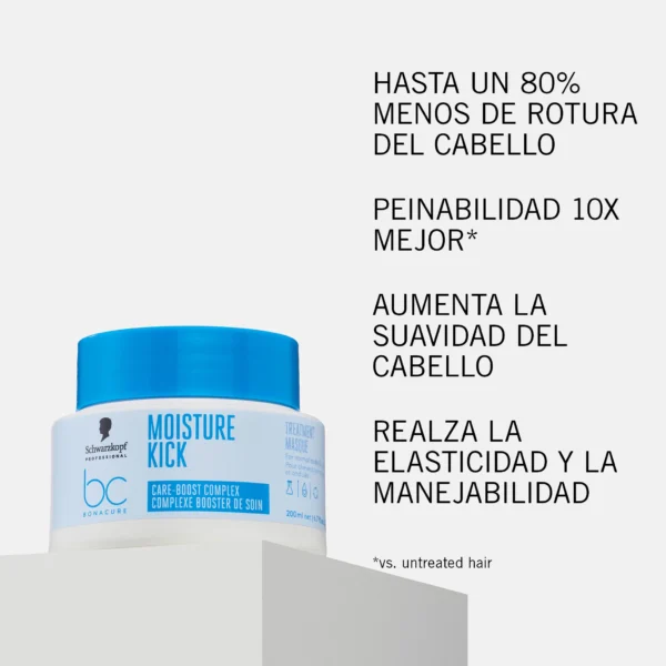 Bonacure Moisture Kick Tratamiento