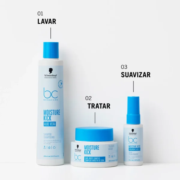Bonacure Moisture Kick Tratamiento