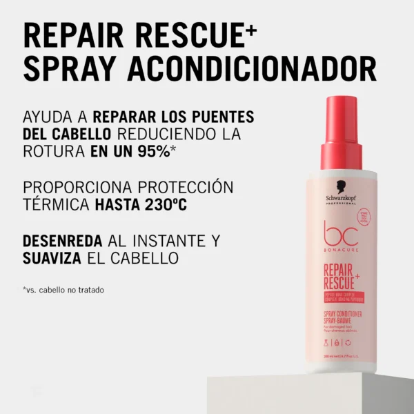 Bonacure Repair Rescue Spray Acondicionador