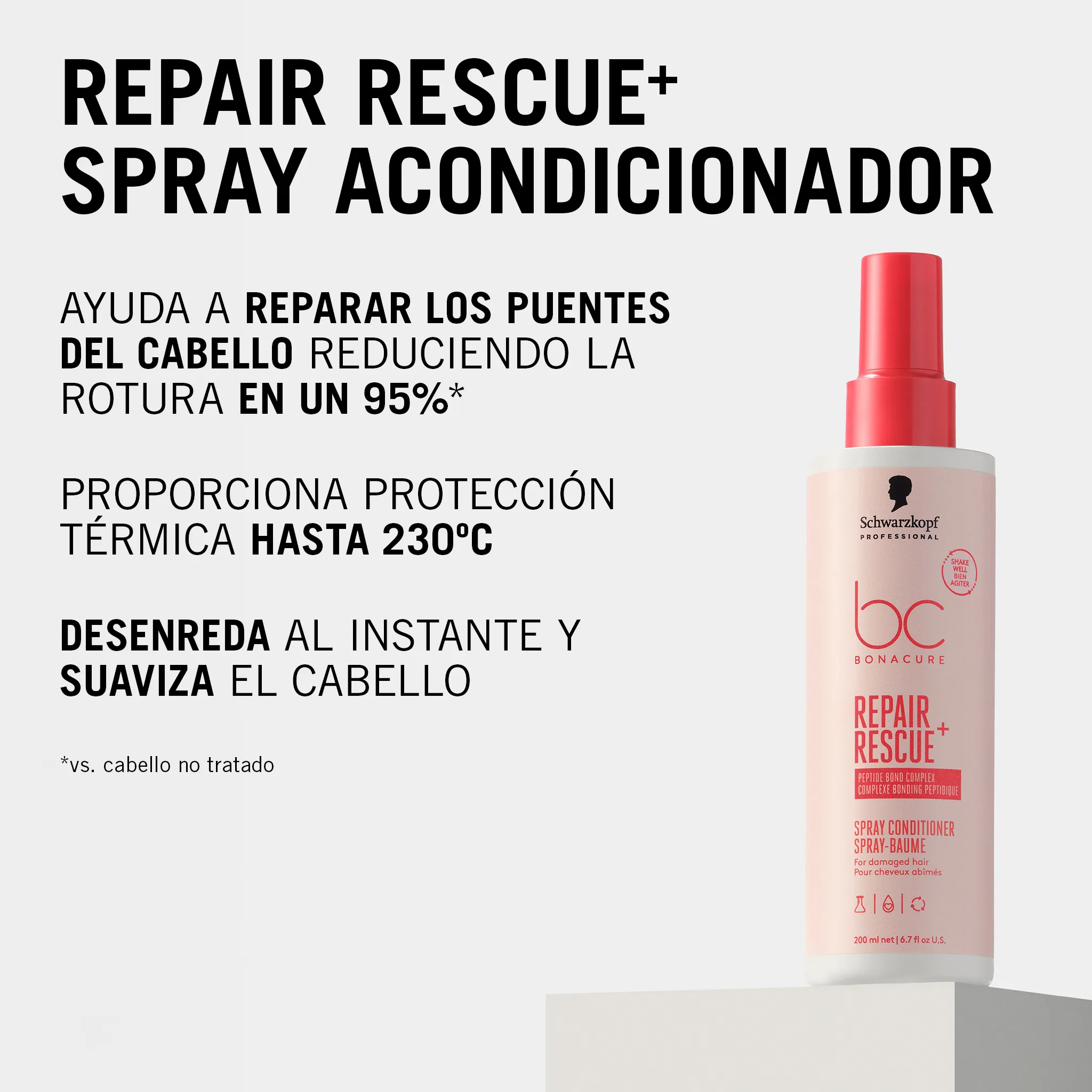 Bonacure Repair Rescue Spray Acondicionador - Imagen 3