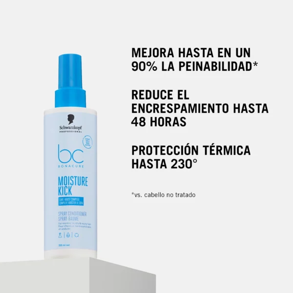 Bonacure Moisture Kick Spray Acondicionador