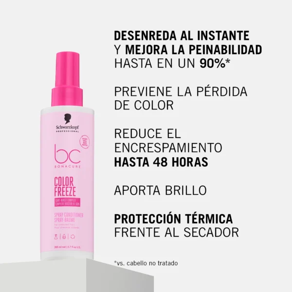 Bonacure Color Freeze Spray Acondicionador