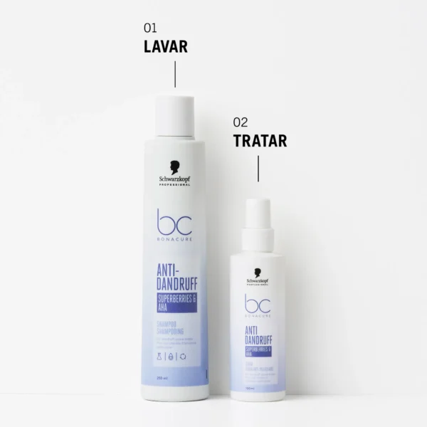 Bonacure Champú Anticaspa