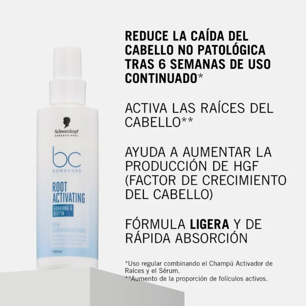 Bonacure Sérum Activador de Raíces