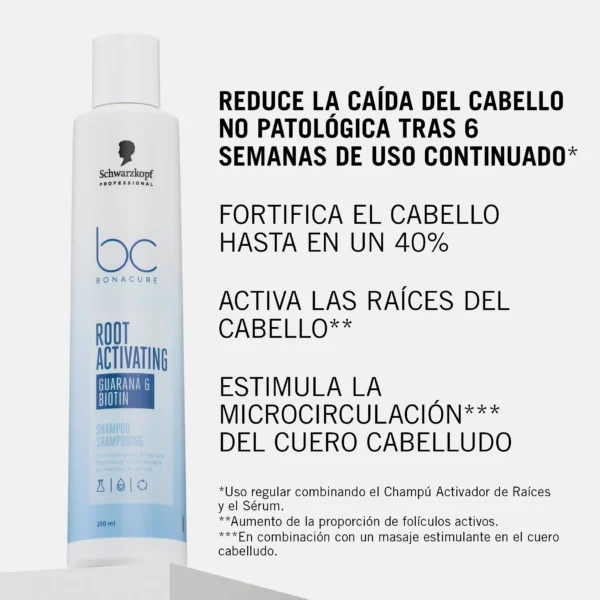 Bonacure Champú Activador de Raíces