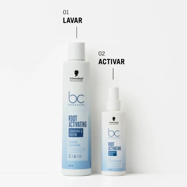 Bonacure Champú Activador de Raíces